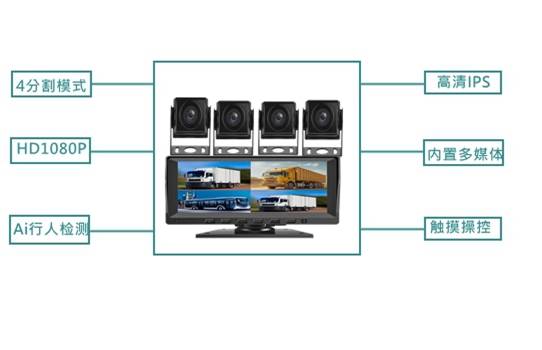 10.1寸四路商用车盲区预警多媒体监控一体机