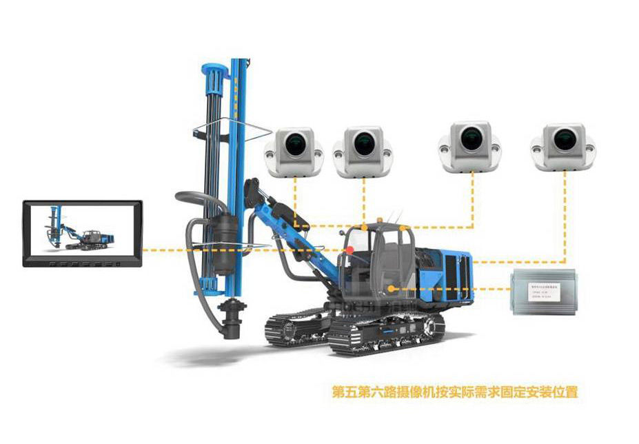 商用车6路1080P360全景影像系统