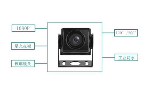 1080P高清摄像头